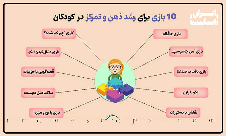 چطور بازی فکری می تواند حافظه و تمرکز را تقویت کند؟ 5 بازی های فکری را در زندگی