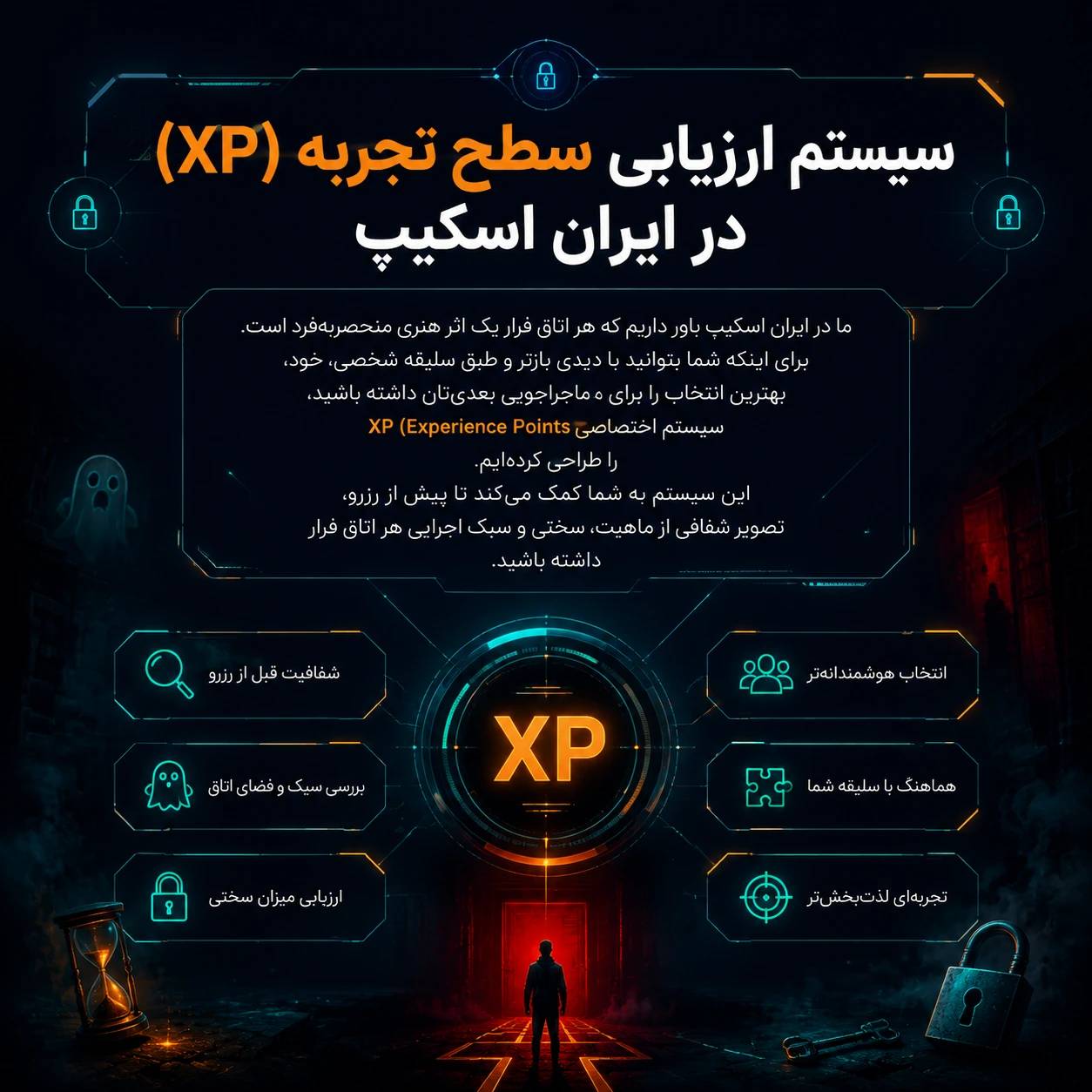 چگونه به برترین پلیر سال تبدیل شویم؟ جشنواره پلیر برتر 2 سیستم ارزیابی سطح تجربه (XP) در ایران اسکیپ